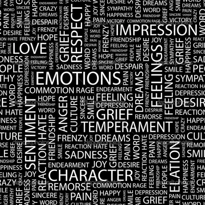 Word Cloud Black Wallpapers