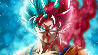 Anime Goku Wallpapers