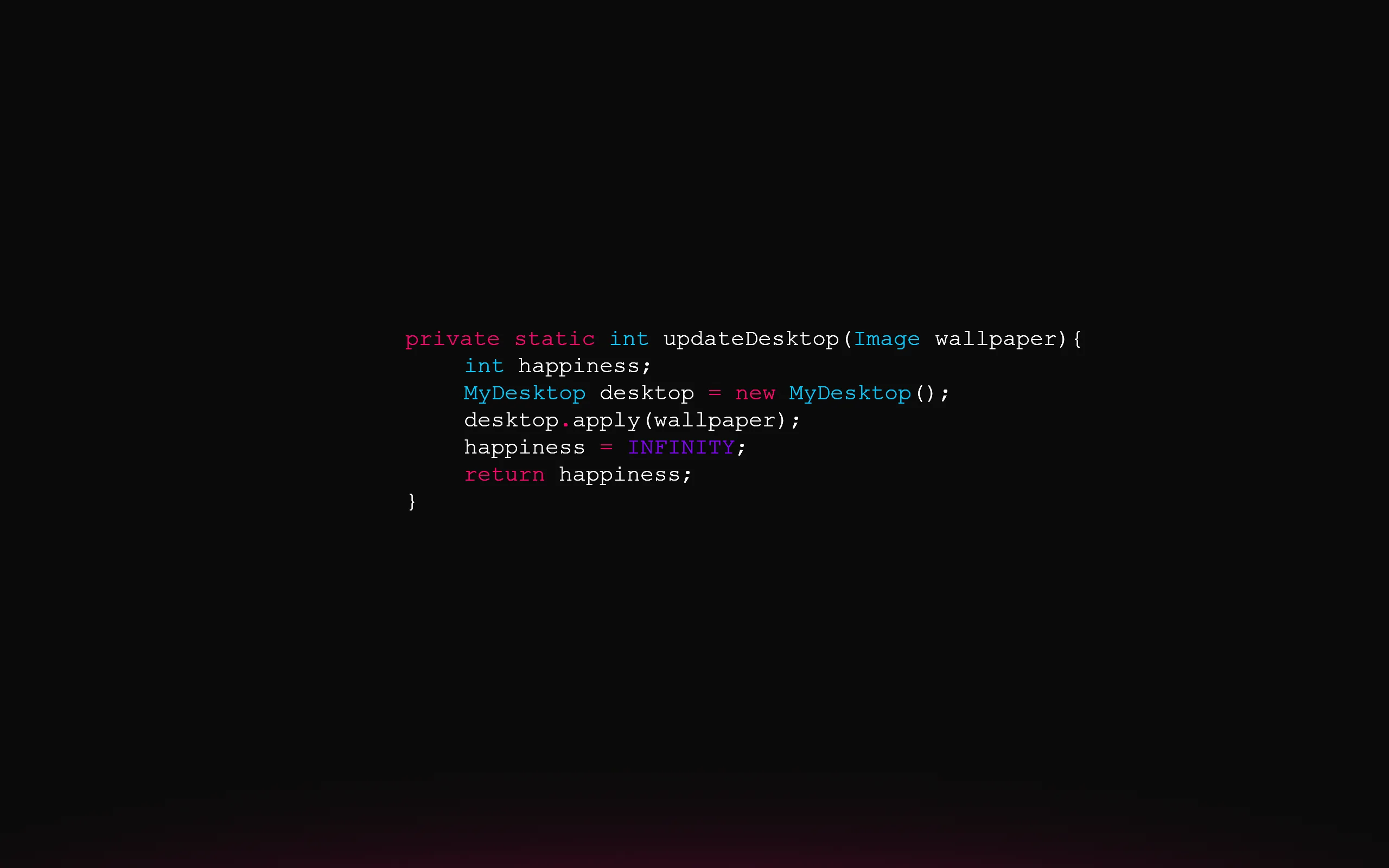 Java Syntax Highlighting Wallpaper