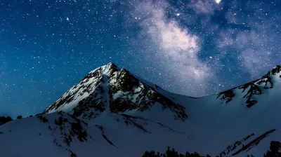 Milky Way Over a Snowy Peak HD Wallpaper