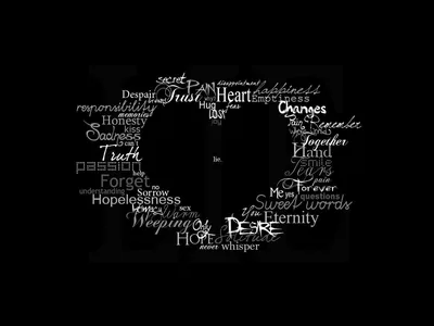 Heart Made of Handwritten Words HD Wallpaper